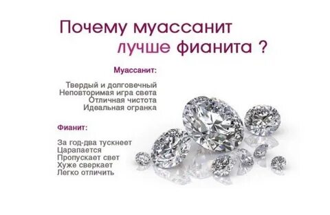 Как отличить фианит от бриллианта