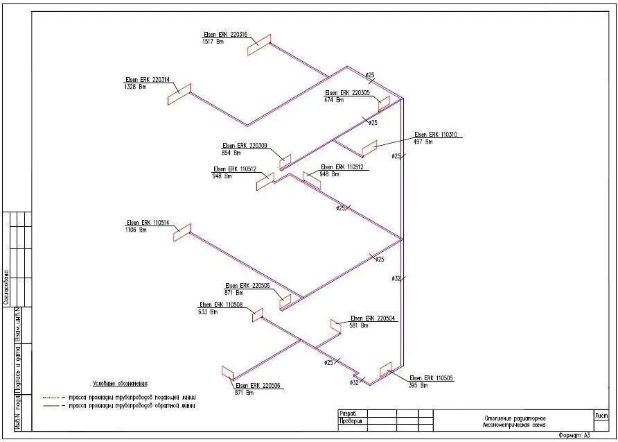 Схема 2х трубной разводки отопления промышленного склада. Расчет диаметра труб отопления в частном доме. Расчет труб системы отопления в частном доме. Гидравлический расчет трубопроводов отопления. Схема гидравлического расчета системы отопления.