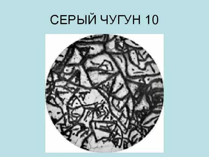 Белый чугун используется. Группы серого чугуна. белый чугун презентация. серый чугун презентация. серый чугун картинки.
