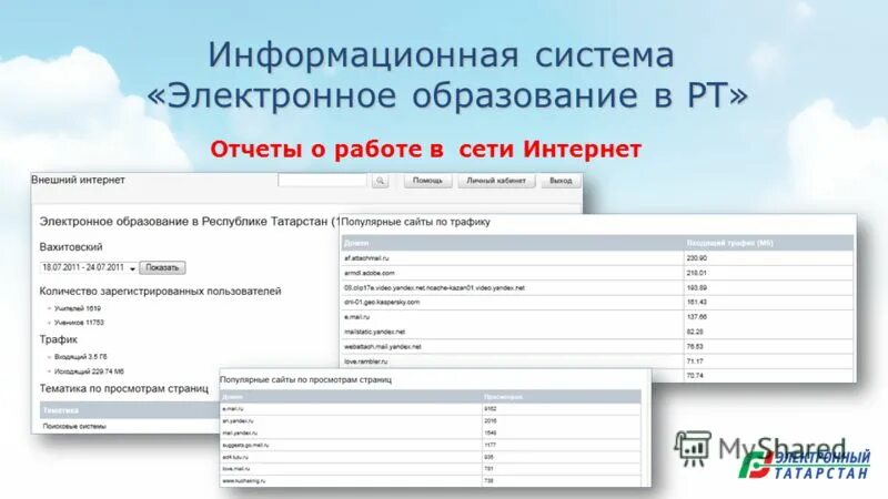 Электронное образование. Электронное образование РТ. Еду татар ру электронное образование. Еду татар электронное образование в Республике Татарстан.