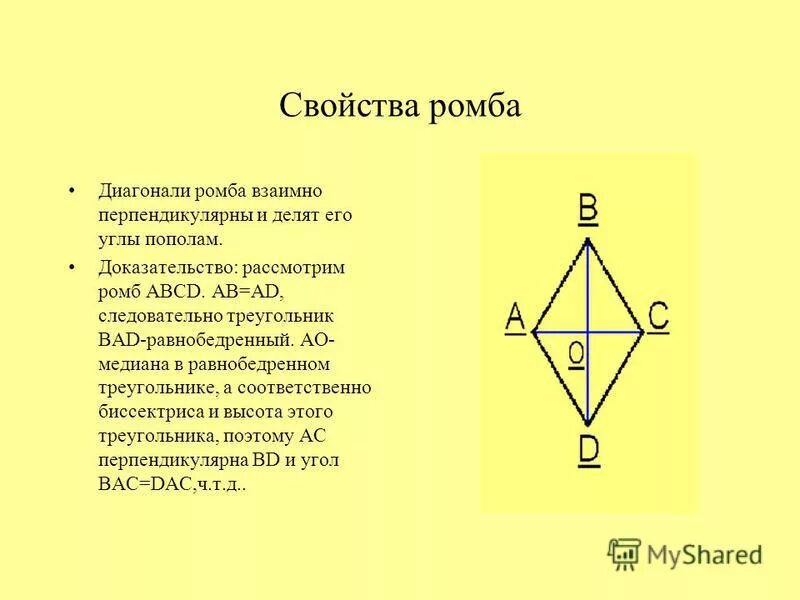 Ромб. Все свойства ромба. Св ва ромба. Теорема ромба.