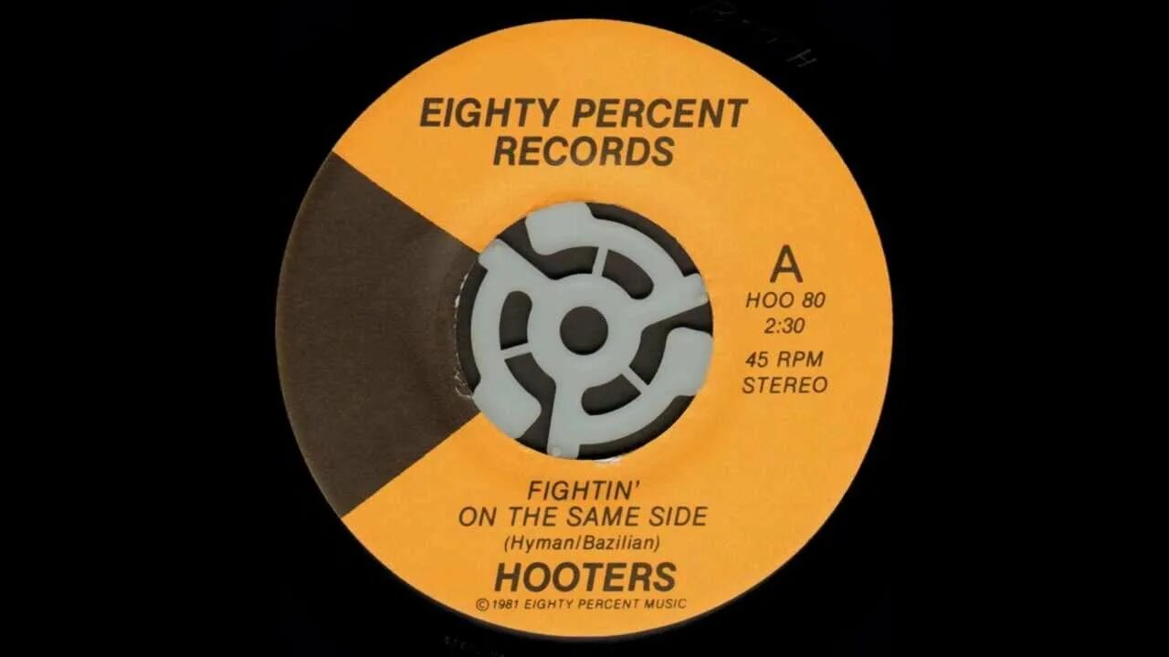 Same side. The Hooters 1983 - Amore.