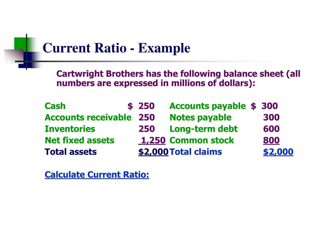 Current ratio. Current ratio формула. current ratio для рф.