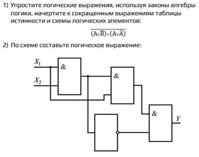 Модель логической схемы