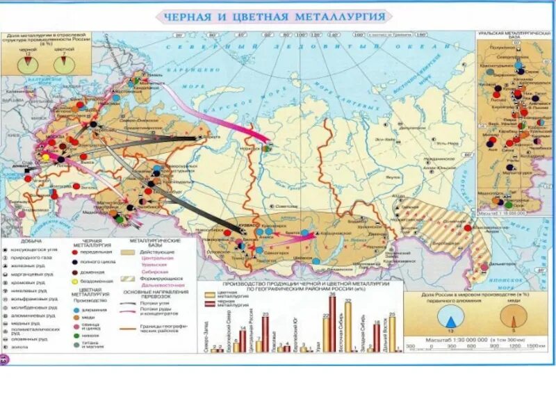 Перечислите центры металлургии. Атлас черная металлургия 9 класс. основные металлургические базы россии черная металлургия. обозначьте на контурной карте основные металлургические базы россии. важнейшие металлургические базы черной металлургии в россии.