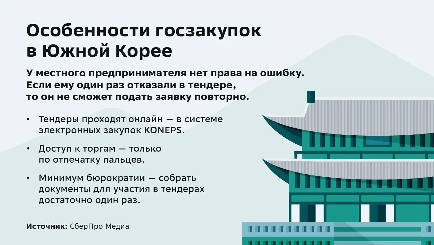 Правовая система южной кореи. Исполнительная власть южной кореи. Особенность политической системы южной кореи. Особенность политической системы южной кореи. Государственный строй южной кореи.