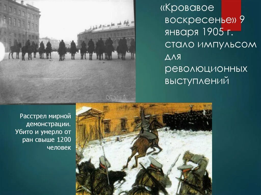 Кровавое воскресенье 1905 1907. Кровавое воскресенье 1905. 9 Января 1905. Кровавое воскресенье фото. Кровавое воскресенье 1905 кратко.