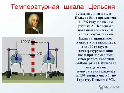 Температура разных физиков