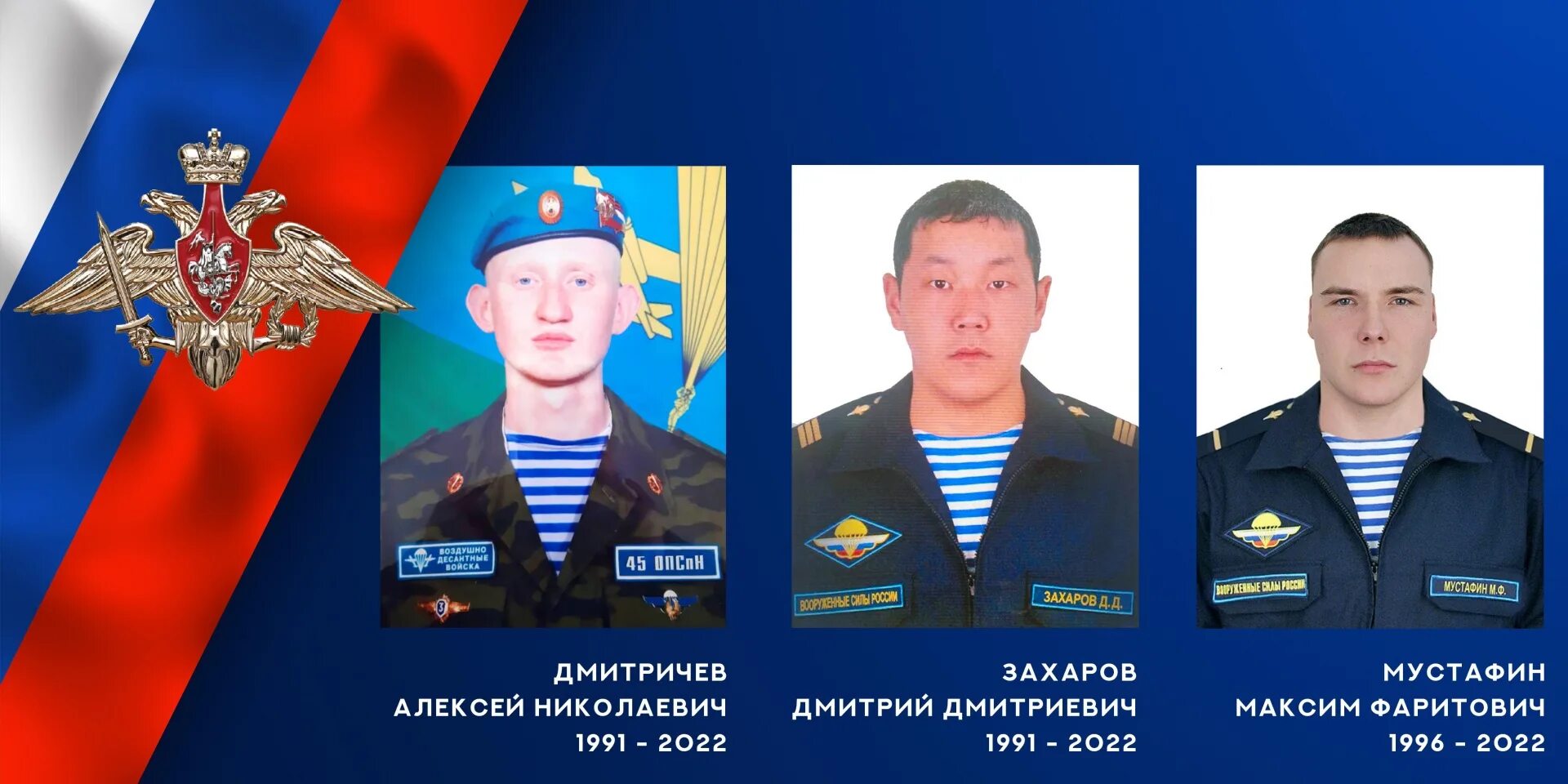 воинские части перечень. награждение орденом мужества. список войсковых частей. герои россии участвовшие в спец операции. богослужебные награды упц.