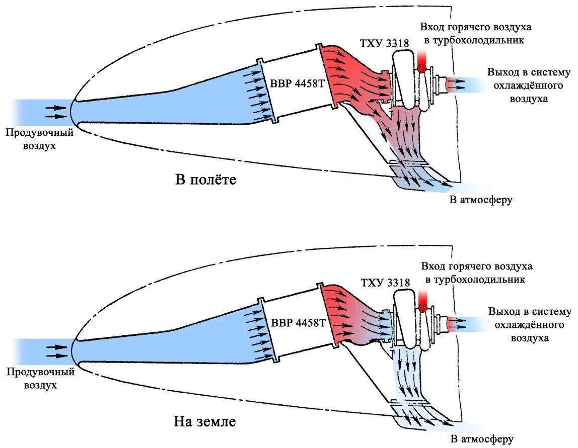 Клапан управления подачей вторичного воздуха n112. Клапан управления подачей вторичного воздуха n112. Клапан управления подачей вторичного воздуха n112. Клапан вторичного подачи воздуха ауди. Комбинированный клапан подачи вторичного воздуха а4 2009г.
