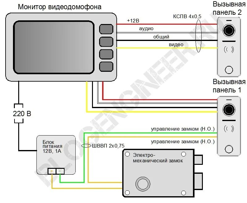 Вызывная панель iPanel 2 (Metal) Tantos - купить дешево, Компания Jet-Video