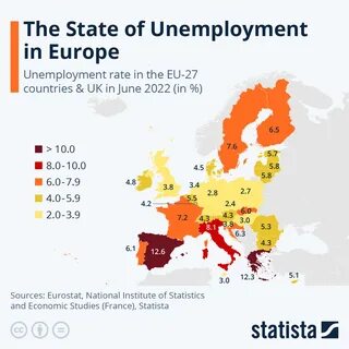 Уровень безработицы в европе