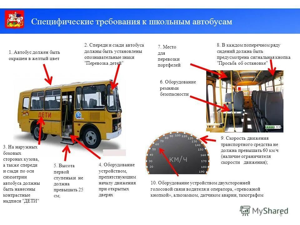 Какое питание должно быть при организованных перевозках. Перевозка детей автобусом требования. Требования к школьному автобусу. Школьный автобус требования к автобусу.