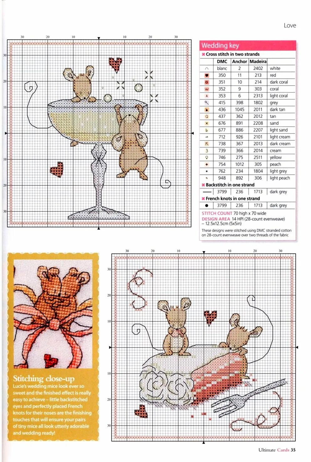 Cross stitcher вышиваю крестиком. Журнал cross stitcher вышиваю крестиком. Маргарет шерри схемы котов. Cross stitch журнал. Журнал вышивка крестиком.