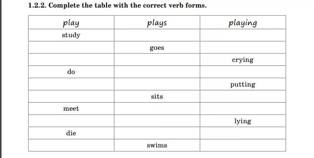 Write only the verb forms. Complete the Table. Complete the Table with the correct forms. Английский язык complete the Table.