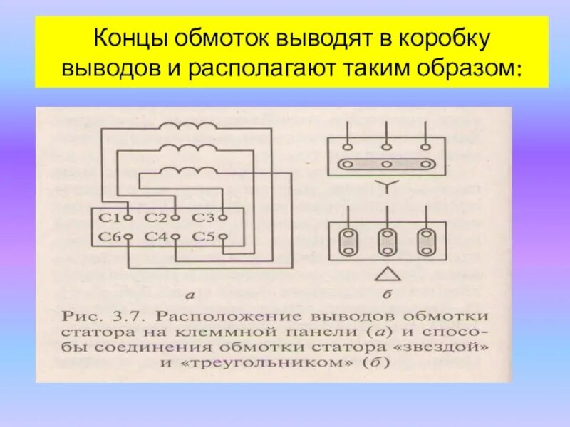 Выводы обмоток статора асинхронного двигателя. Схема подключения пуска двигателя со звезды на треугольник. Выводы асинхронного двигателя. Обозначение концов обмоток трехфазных двигателей. Схема подключения обмоток асинхронного двигателя.