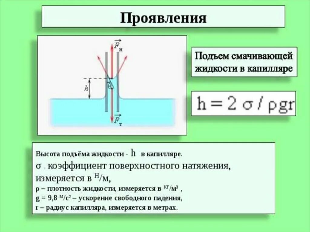 Формула поверхностного натяжения жидкости. Коэффициент поверхностного натяжения. Высота поднятия жидкости по капилляру. Поверхностное натяжение и вязкость. Формула поднятия жидкости в капилляре.