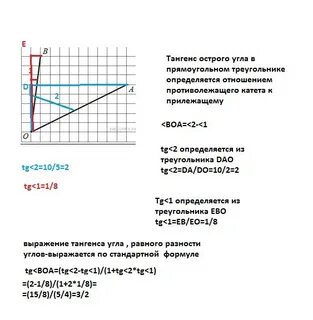 Тангенс любого острого меньше единицы