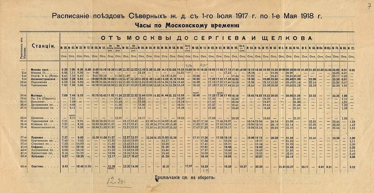 Электричка москва александров 1 расписание