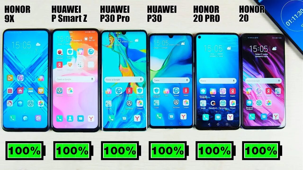 Huawei p Smart z и Honor 9x. Размер Huawei Honor. Хонор 9 х и Huawei p Smart z. Хонор 30 р смарт.