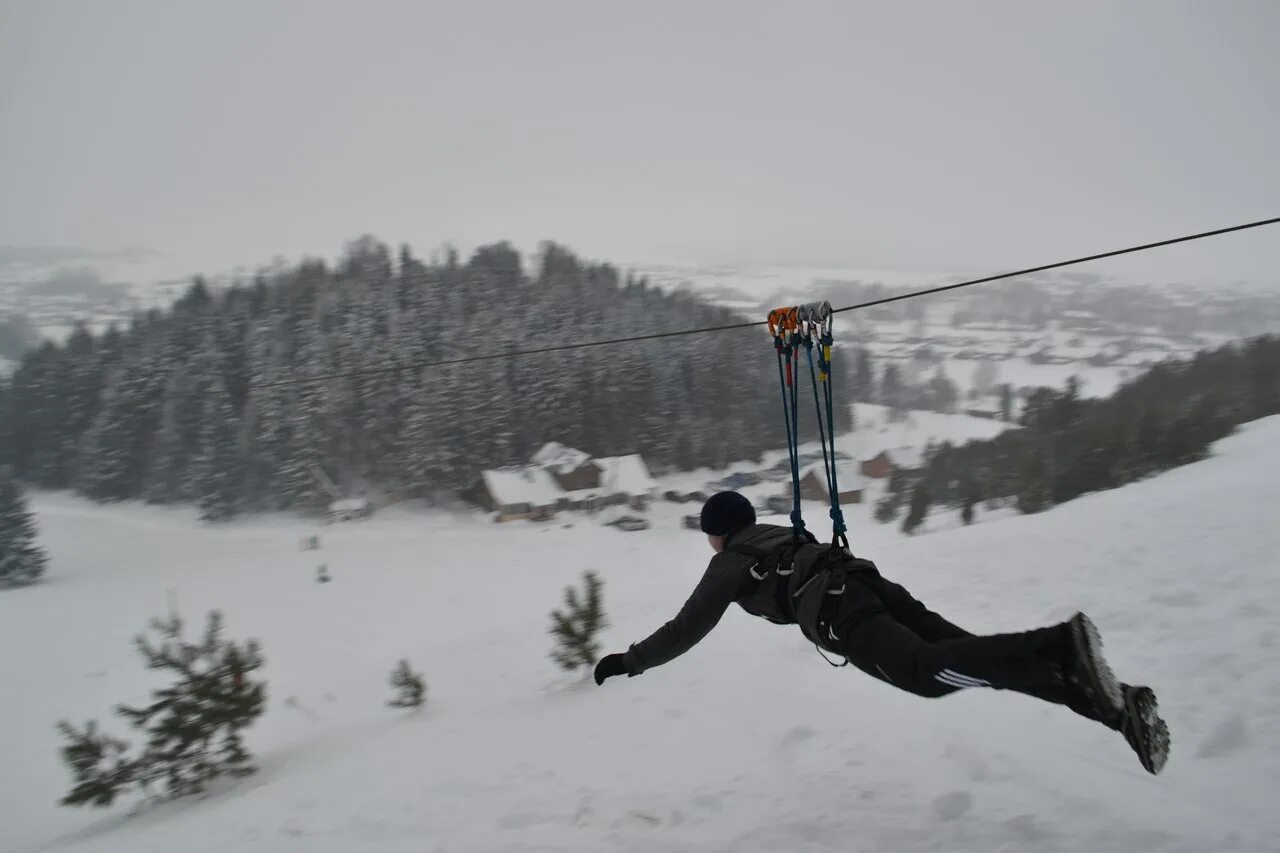 Регистрация троллей. Троллей zipline рускеала. троллей зимой. троллей над озером. катание на троллее.