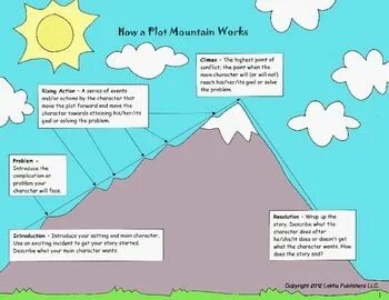 An adventure story 6 grade