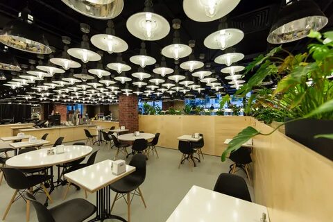 Кафе тарелка