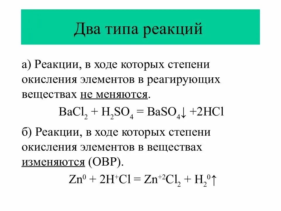 Реакции типа б. Реакции с изменением степени окисления. bacl степень окисления. bacl2 степень окисления. тип реакции без изменения степени окисления.