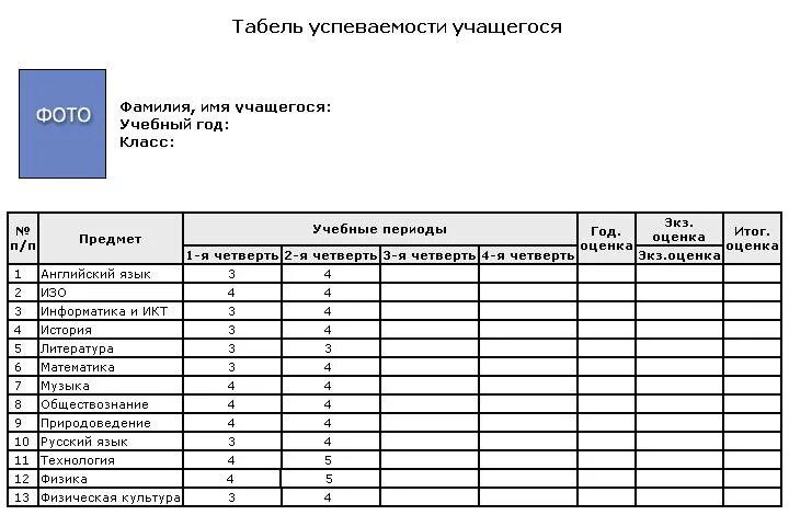 Табель успеваемости студента техникума. Таблица табель успеваемости ученика. Итоговый табель успеваемости ученика. Табель об успеваемости ученика образец.