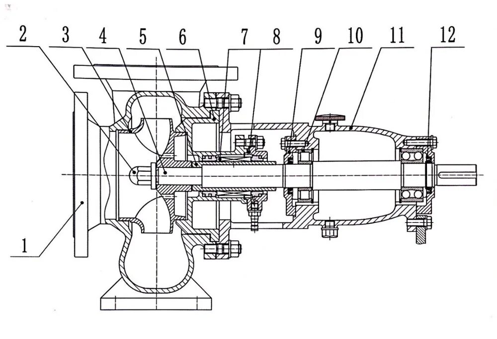 Чертеж помпы. Насос шламовый 6ш8. Насос 6ш8 чертеж. Насос КМХ 65-40-200 чертеж. Шламовый насос 6ш8 подшипники.