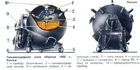 Ударная мина