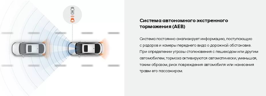 Система автоматического экстренного торможения. Система аварийного торможения. Система автономного экстренного торможения автомобиля. Система автономного (автоматического) экстренного торможения.