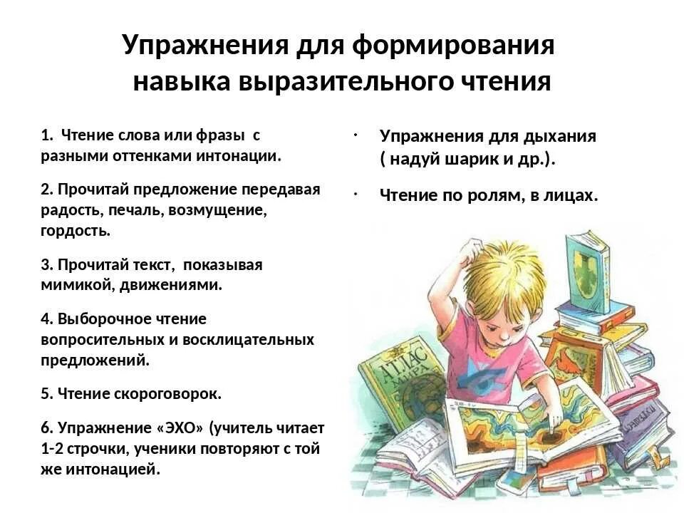 Методика обучению чтения в начальных классах. Упражнения для развития навыков выразительного чтения. упражнения для развития навыка чтения выразительности. упражнение на развитие выразительного чтения. упражнения для дошкольников для развития выразительного чтения.