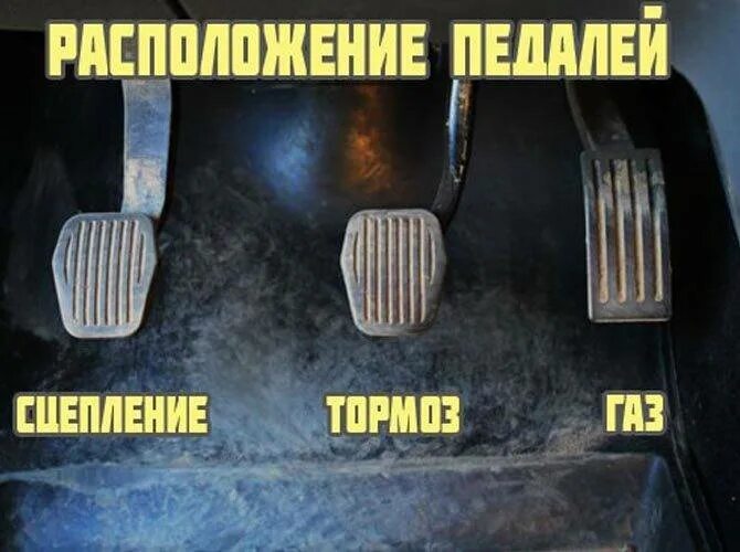 Где в машине газ. Педали газ тормоз сцепление ваз 2107. газ тормоз сцепление ваз 2107. педали газ тормоз сцепление расположение. расположение педалей в машине с механической коробкой передач.