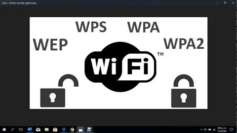 Типы wi fi