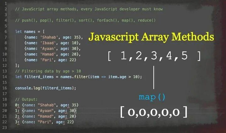 Javascript массивы