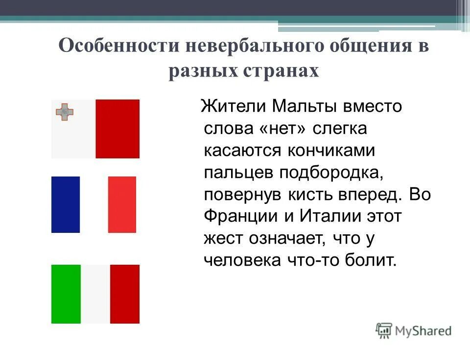 Жесты символы. Мимика и жесты в других странах. Неречевые(невербальные)средства общения. Жесты для презентации. Невербальные средства общения в разных странах.