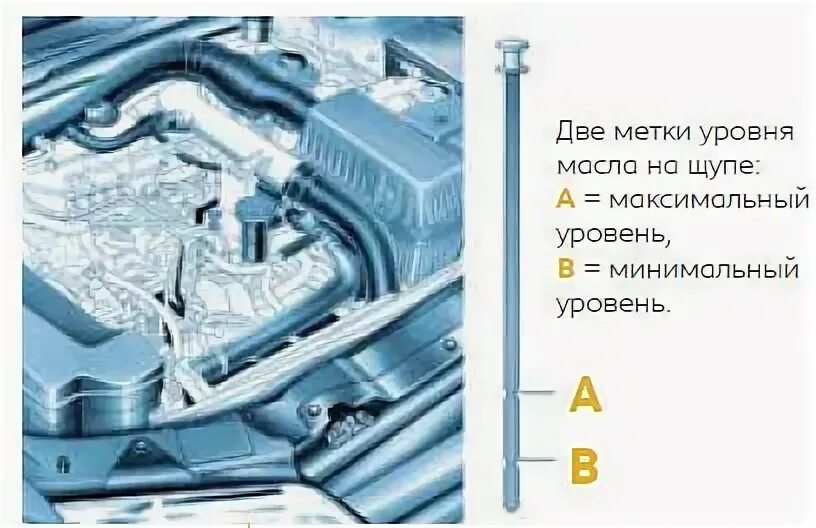 Щуп Пежо 408. Уровень масла в двигателе Пежо 308. Уровень масла на щупе Пежо 308 норма. Уровень масла на щупе Пежо 308.