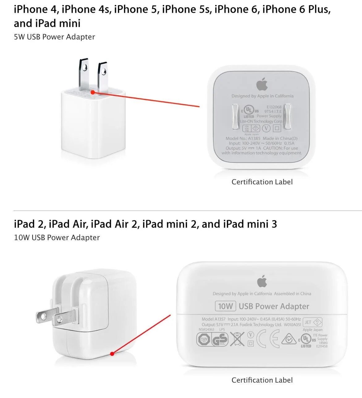 Можно ли заряжать айфон блоком. Apple Original 10w USB Power Adapter трезубцем. Model a1385 Apple зарядное. 12w USB Power Adapter Apple model. 10w USB Power Adapter model a1357.