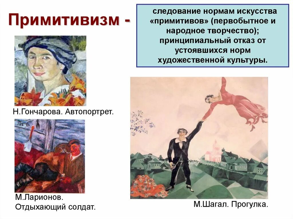 Нормы искусства