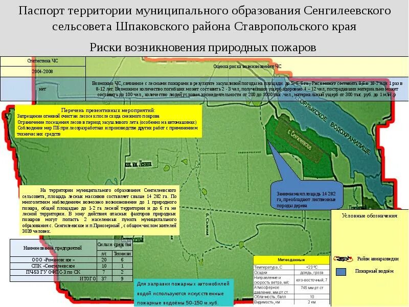 Может ли сельсовет. Территория муниципального образования.