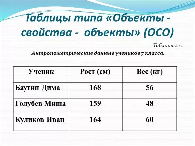 80+ таблиц умножения и деления для распечатки