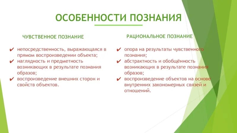 Наглядность предметность познание. Предметность это чувственное познание. Воспроизведение внешних сторон и свойств объектов. Результаты познания.