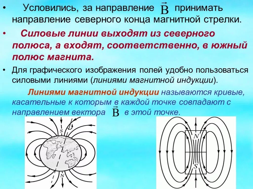 Силовые линии магнита. Силовые линии выходят из Северного полюса. Линии магнитной индукции между двумя магнитами. Магнитные линии выходят из полюса. Направление силовых линий совпадает с направлением