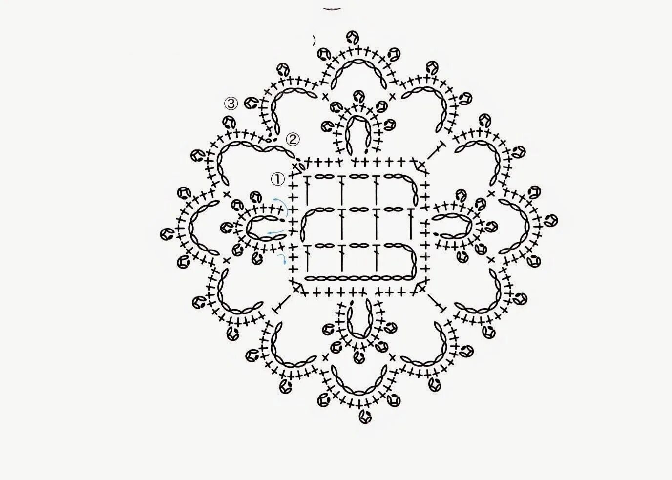 Королевский квадрат крючком схемы с описанием Pin de Agnese Esposito Langella em Uncinetto Diagrama de crochê, Quadrados de cr