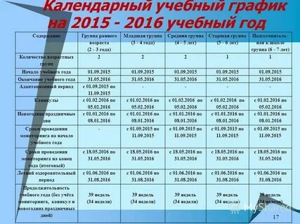 Календарный план дополнительной образовательной программы