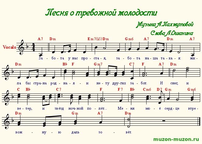 Пмж песня алсми. Песня о тревожной молодости. Ноты тревожная молодость. Песня о тревожной молодости Ноты для баяна. Песня о тревожной молодости Ноты для фортепиано.