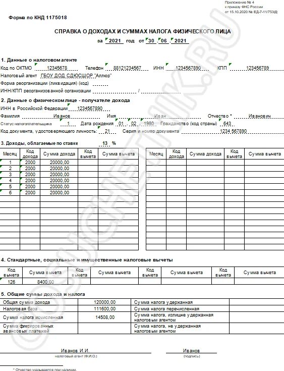 Ифнс 2 ндфл. Справка 2 НДФЛ за 2022 год образец заполнения. Пример заполнения справки 2 НДФЛ за 2021. Пример заполнения справки 2 НДФЛ за 2022 год. Справка 2-НДФЛ В 2022 году для сотрудников.