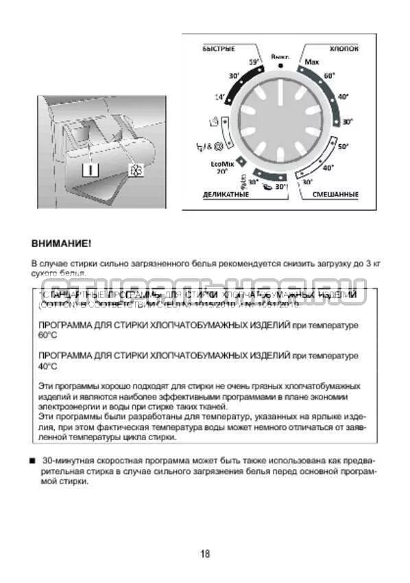 Стиральная машинка candy grand evo plus. Стиральная машина канди стд 1066. Candy grand инструкция. Candy стиральная машина инструкция 5 кг. Стиральная вертикальная машина candy инструкция по применению.