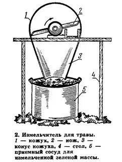 Чертежи измельчителей травы